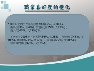 * IMF 以前的工作喜好自營業 ( 男 47%, 女 30%), 農業 ( 男 9%, 女 6%), 公務員 ( 男 15%, 女 27%) ,