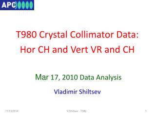 T980 Crystal Collimator Data: Hor CH and Vert VR and CH Mar 17, 2010 Data Analysis