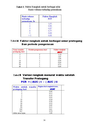 038-BT-PRA-KEHIL-PRA-31