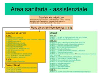 Area sanitaria - assistenziale