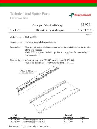 Technical and Spare Parts Information