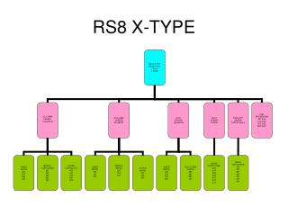 RS8 X-TYPE