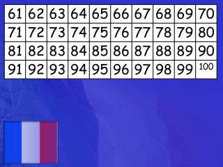 70-100-counting-practice