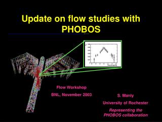 Update on flow studies with PHOBOS