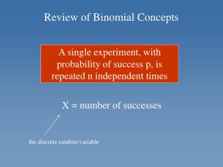 Review of Binomial Concepts