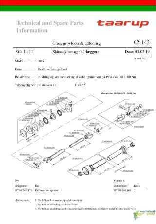 Side 1 af 1 Slåmaskiner og skårlæggere		 Dato: 03.02.19