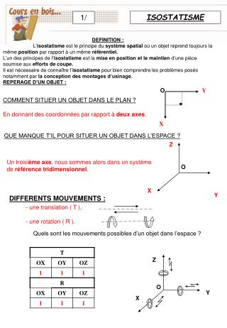 ISOSTATISME