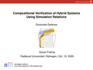 Compositional Verification of Hybrid Systems Using Simulation Relations Doctorate Defense