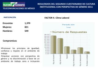 PARTICIPACIÓN