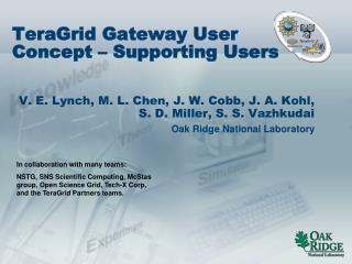 TeraGrid Gateway User Concept – Supporting Users