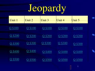 Jeopardy