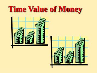 Time Value of Money