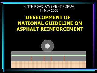 NINTH ROAD PAVEMENT FORUM 11 May 2005