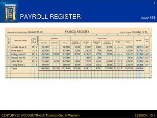 PAYROLL REGISTER