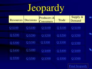 Jeopardy
