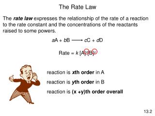 The Rate Law