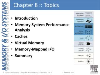 Chapter 8 :: Topics