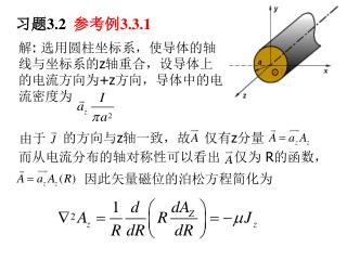 解 : 选用圆柱坐标系，使导体的轴线与坐标系的 z 轴重合，设导体上的电流方向为 +z 方向，导体中的电流密度为