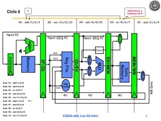 Ciclo 6