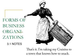 FORMS OF BUSINESS ORGANI-ZATIONS