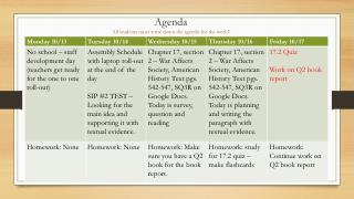 Agenda All students must write down the agenda for the week!!