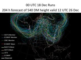 00 UTC 18 Dec Runs 204 h forecast of 540 DM height valid 12 UTC 26 Dec