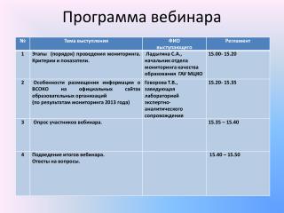 Программа вебинара