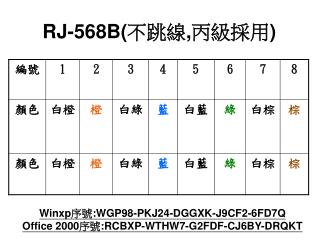 RJ-568B( 不跳線 , 丙級採用 )