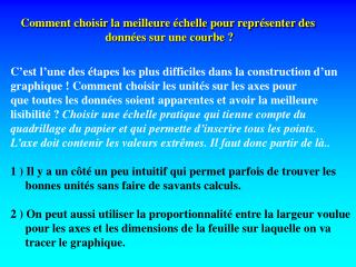 Comment choisir la meilleure échelle pour représenter des données sur une courbe ?