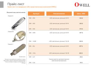 Прайс - лист на продукцию LED , представленную компанией OWELL