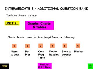 INTERMEDIATE 2 – ADDITIONAL QUESTION BANK