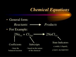 Chemical Equations