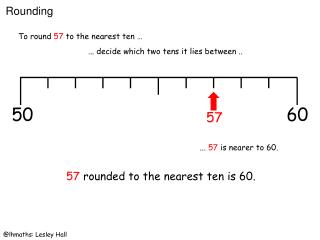 To round 57 to the nearest ten …