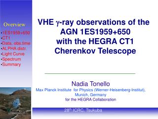 VHE g -ray observations of the AGN 1ES1959+650 with the HEGRA CT1 Cherenkov Telescope