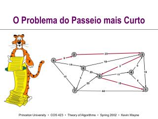 O Problema do Passeio mais Curto