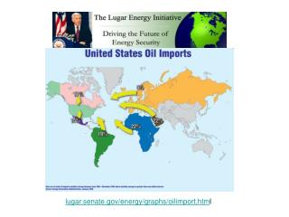 lugar.senate/energy/graphs/oilimport.htm l