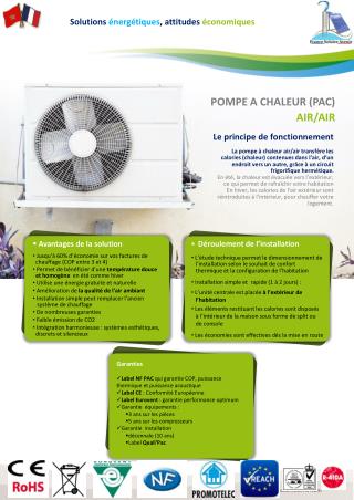Déroulement de l’installation