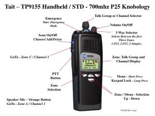 Tait – TP9155 Handheld / STD - 700mhz P25 Knobology
