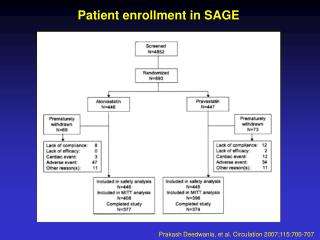 Patient enrollment in SAGE