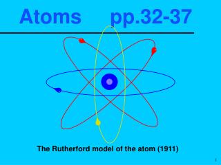 Atoms pp.32-37