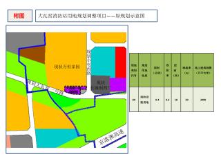 大 瓦窑消防站用地 规划调整 项目 —— 原规划示意图