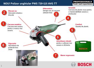 NOU! Polizor unghiular PWS 720-115 AVG TT