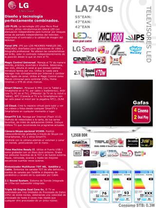 TELEVISORES LED