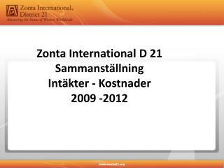 Zonta International D 21 Sammanställning Intäkter - Kostnader 2009 -2012