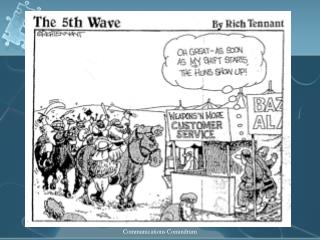 FINANCIAL AID and the Communications Conundrum