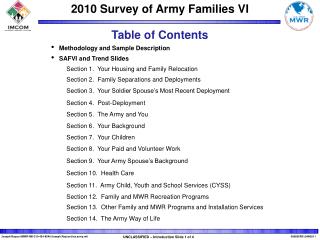Table of Contents