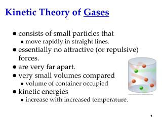 Kinetic Theory of Gases