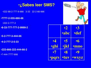 ¿ Sabes leer SMS?