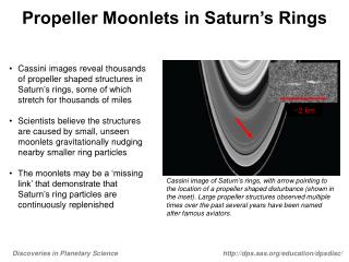 Propeller Moonlets in Saturn’s Rings