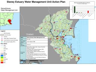 Slaney Estuary Water Management Unit Action Plan